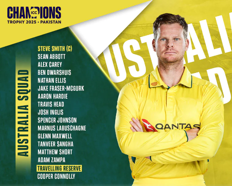 Australia Squad For Champion Trophy 2025