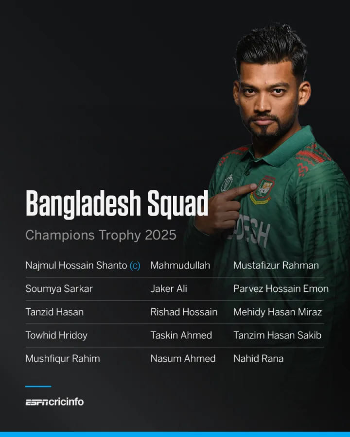 Bangladesh Squad for ICC Champions Trophy 2025